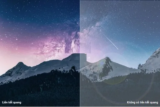 Màn hình 4K được liên kết quang học để xác định lại độ rõ