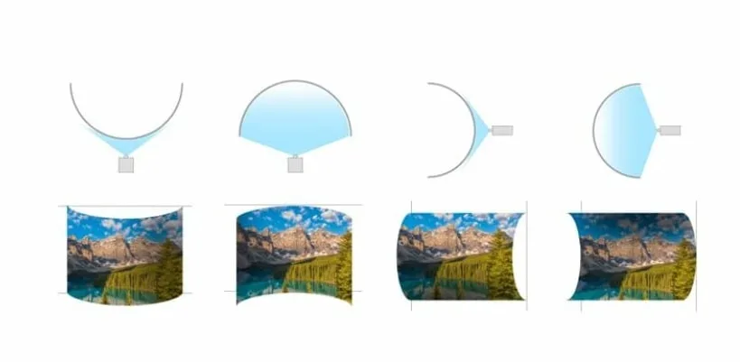 Chỉnh Keystone linh hoạt và cổng kết nối đa dạng