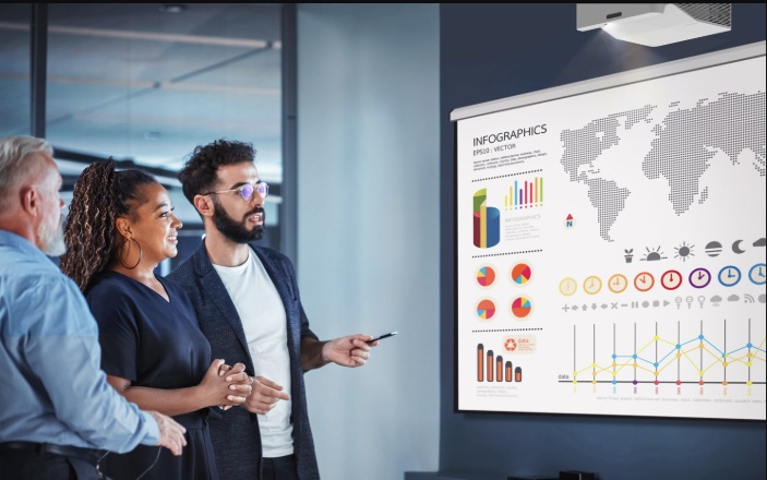 Máy chiếu siêu gần