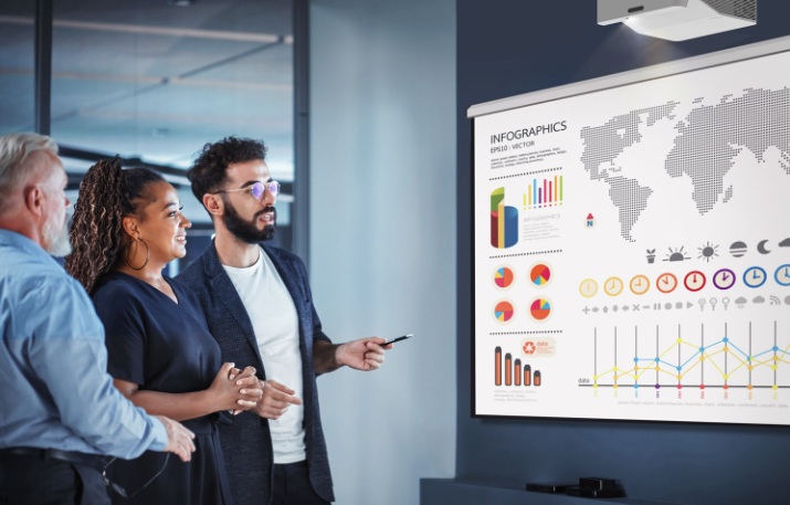 Máy chiếu siêu gần