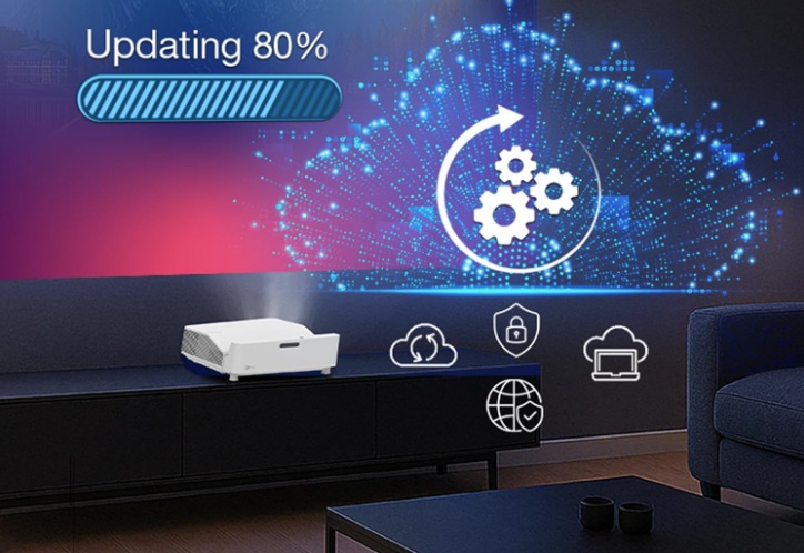 Kết nối linh hoạt